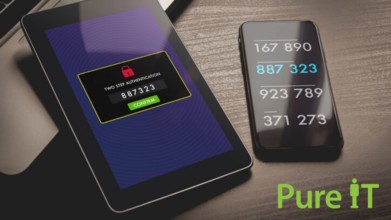 What is Two-Factor Authentication?