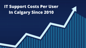 IT Support Costs Per User In Calgary Since