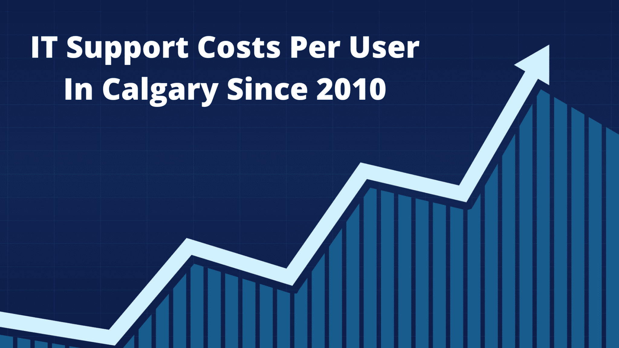 IT Support Costs Per User In Calgary Since 2010
