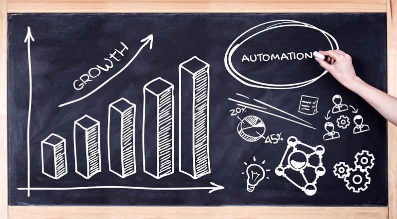 Marketing Automation: What Is It and How Does It Help Your Business?