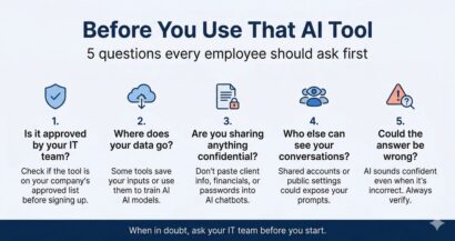 Securing the AI Frontier