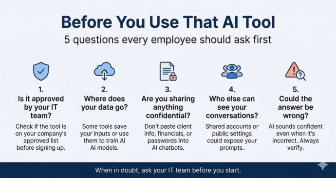 Securing the AI Frontier