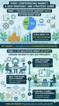 Stop Wasting the First 10 Minutes of Every Meeting